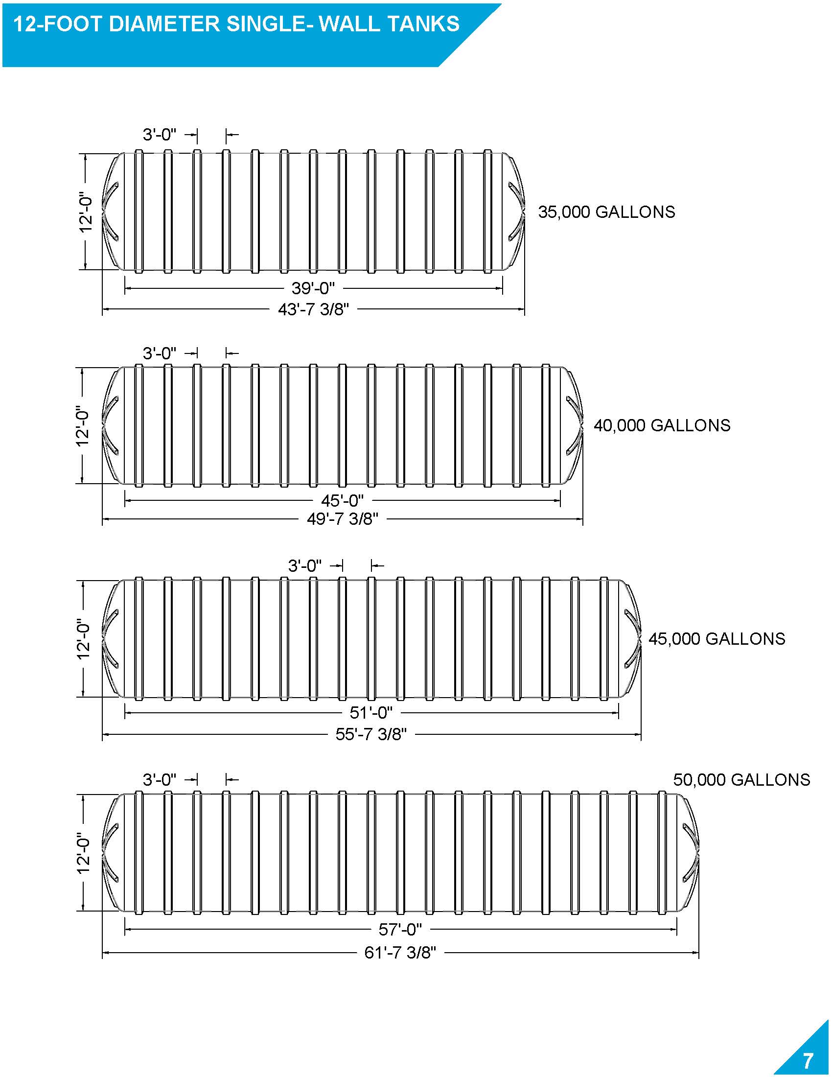 Underground Storage Tank Size Chart → Fiberglass Tank Solutions