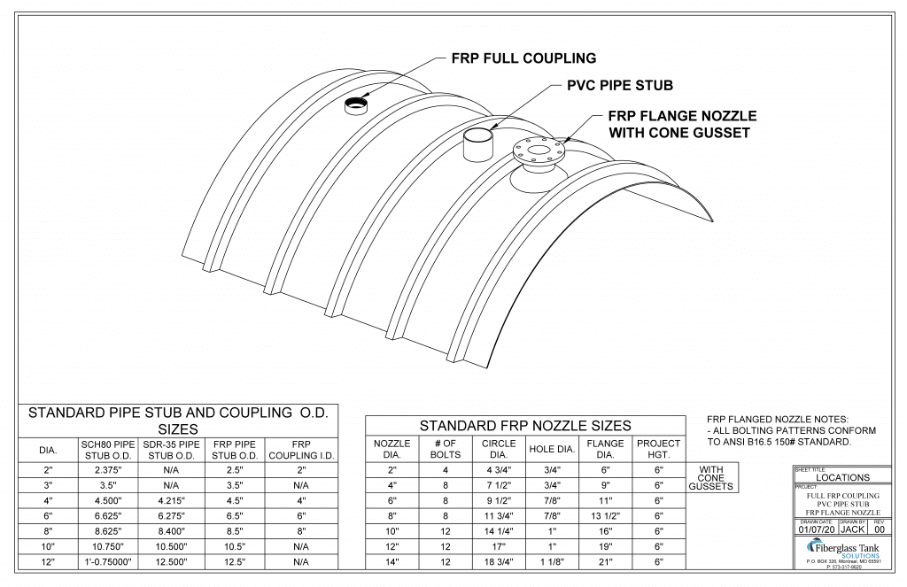 COUPLINGS PIPE STUB NOZZLE LOCATIONS