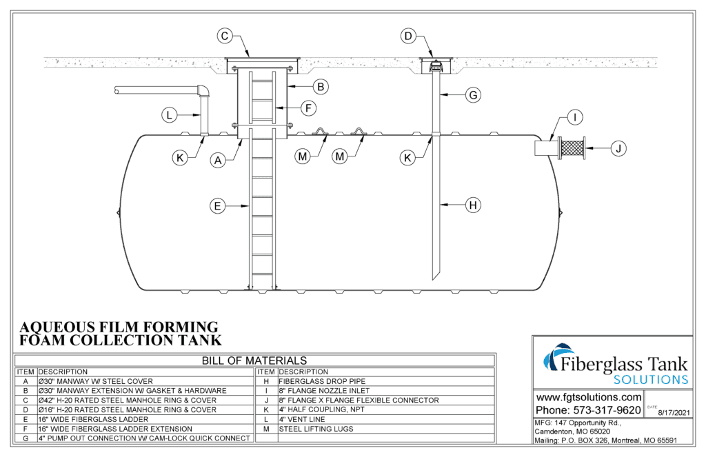 Afff storage tank typical application