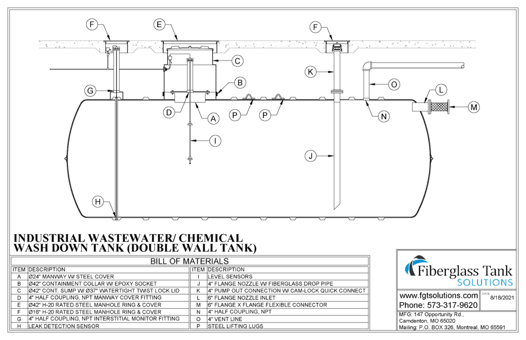 Industrial wastewater typical application drawing
