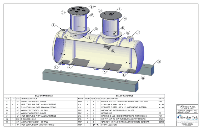 Sump Tank Process Pipeline Sump Tanks | Reliable Hazardous Liquid Collection