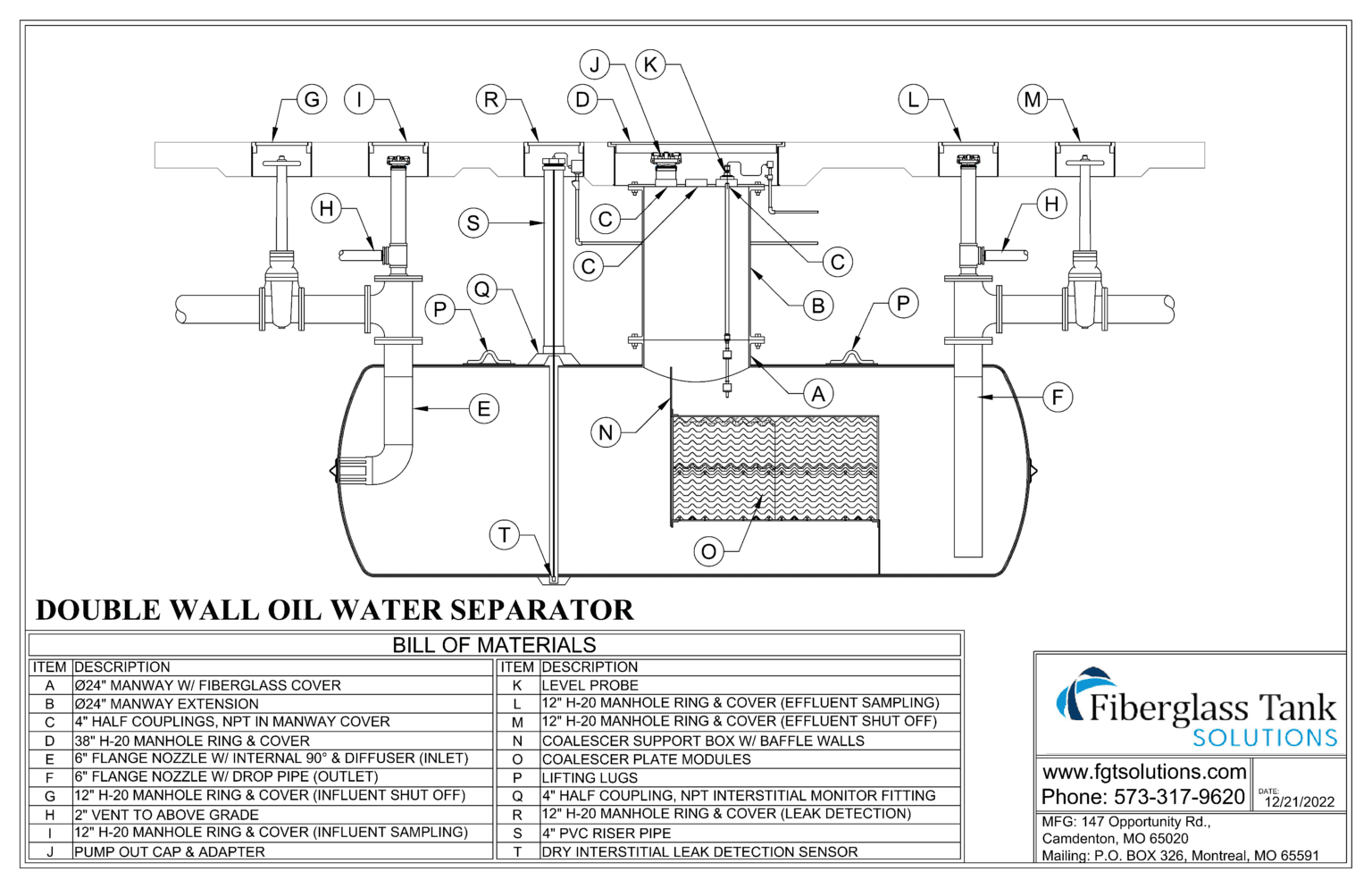 Double Wall Oil Water Separator-Typical Application-Typical Application