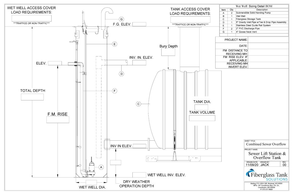 Combined Sewer Overflow Drawing