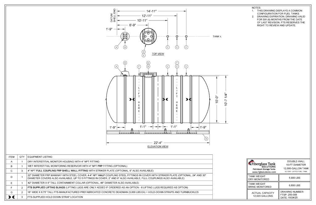 10ft x 12K Petroleum Storage Tank