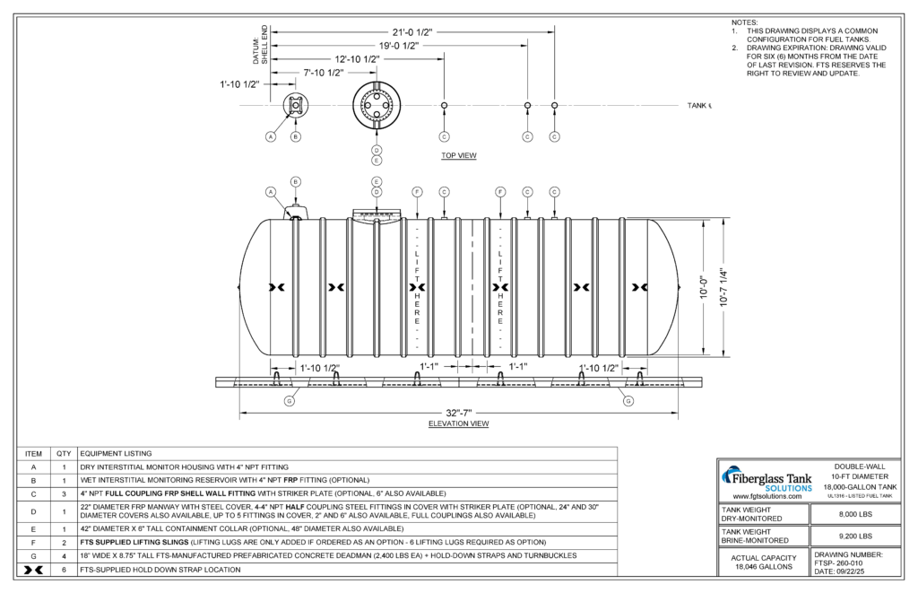 10x18K Single compartment Petroleum Storage Tank