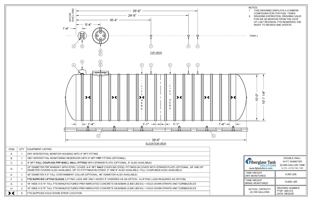 10 x 22,000-Gallon Petroleum Tank