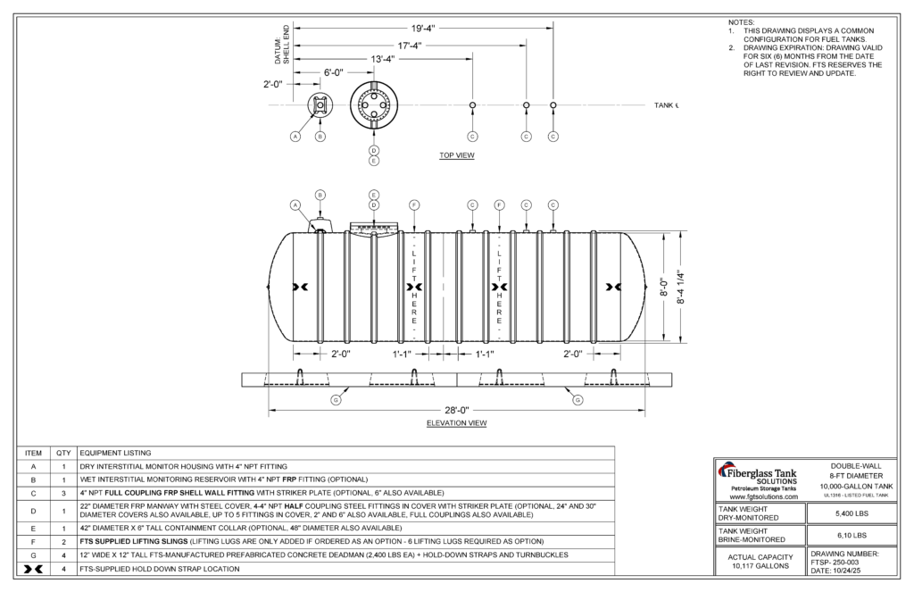 8ft x 10K Petroleum Storage Tank