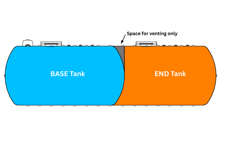 Multi-Compartment or END Tank